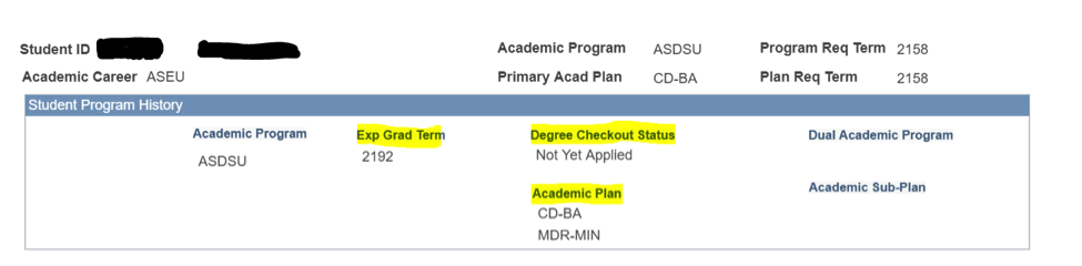 Screenshot of a sample degree audit