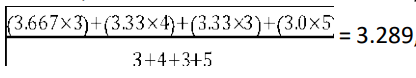 Math equation for student grades